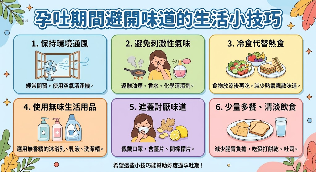 孕吐期間避開味道的生活小技巧圖卡