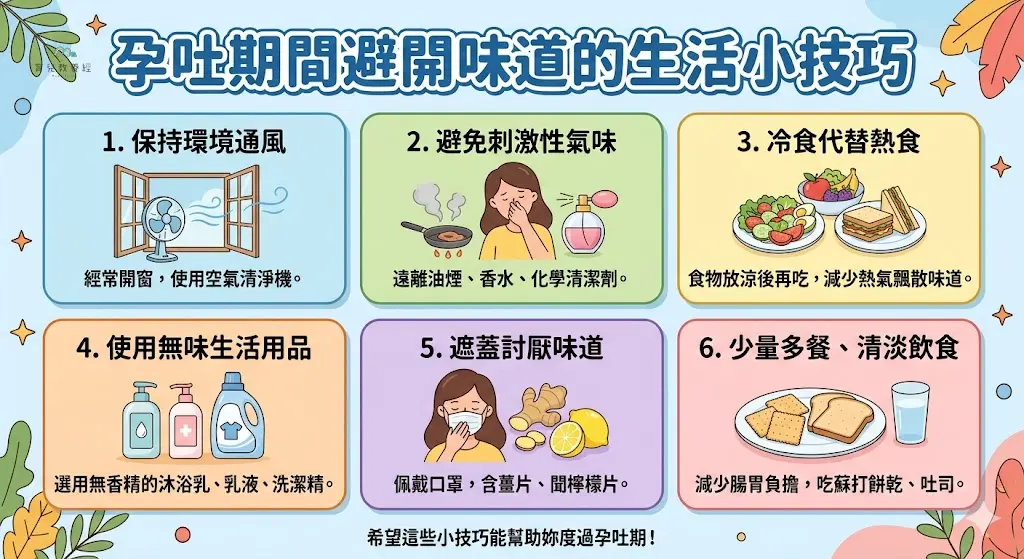 孕吐期間避開味道的生活小技巧圖卡