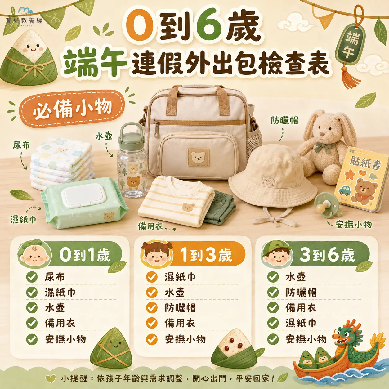 0到6歲端午連假外出包檢查表,畫面有分齡清單、尿布濕紙巾、水壺、防曬帽、備用衣和安撫小物