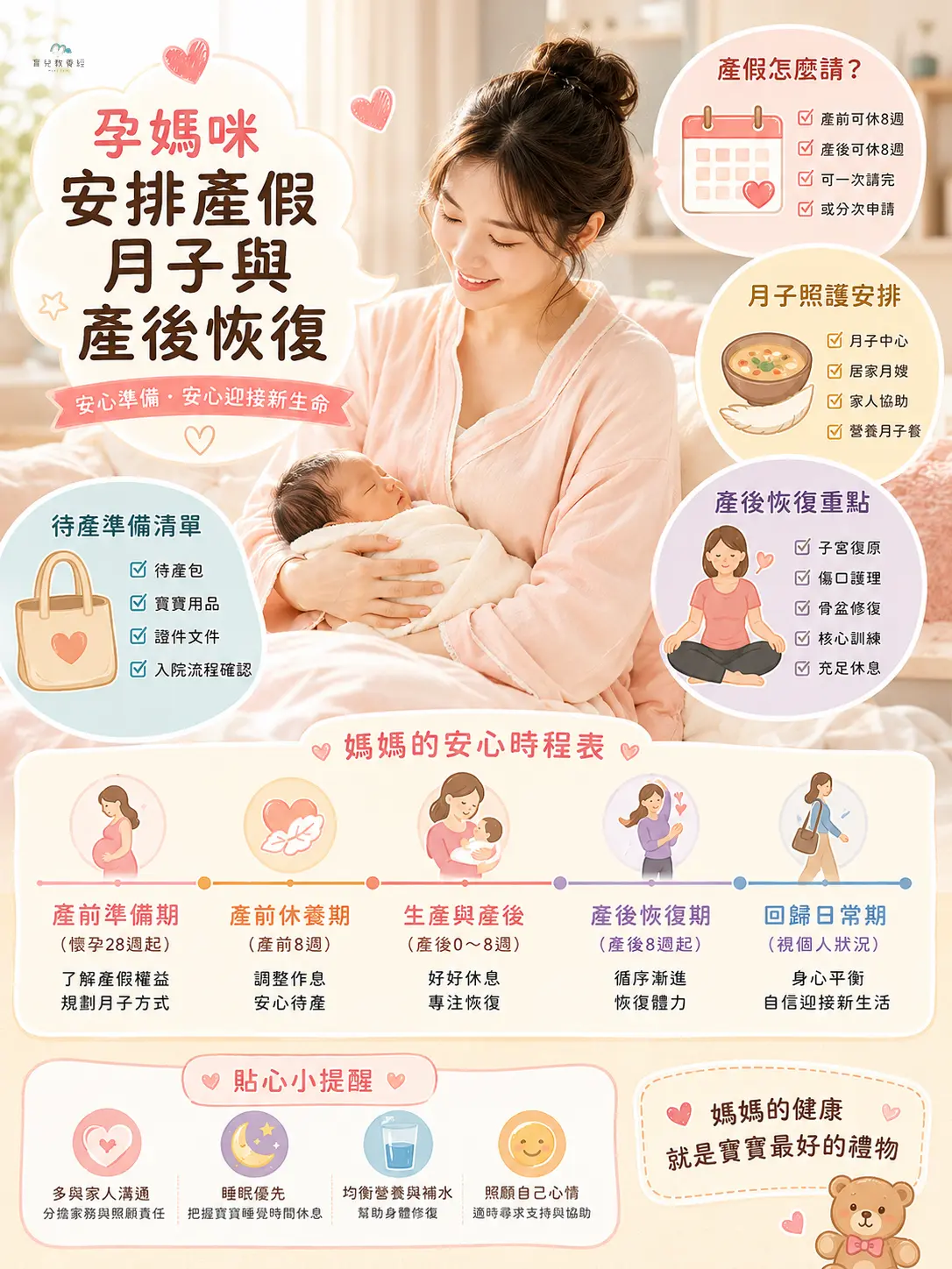 孕媽咪安排產假月子與產後恢復