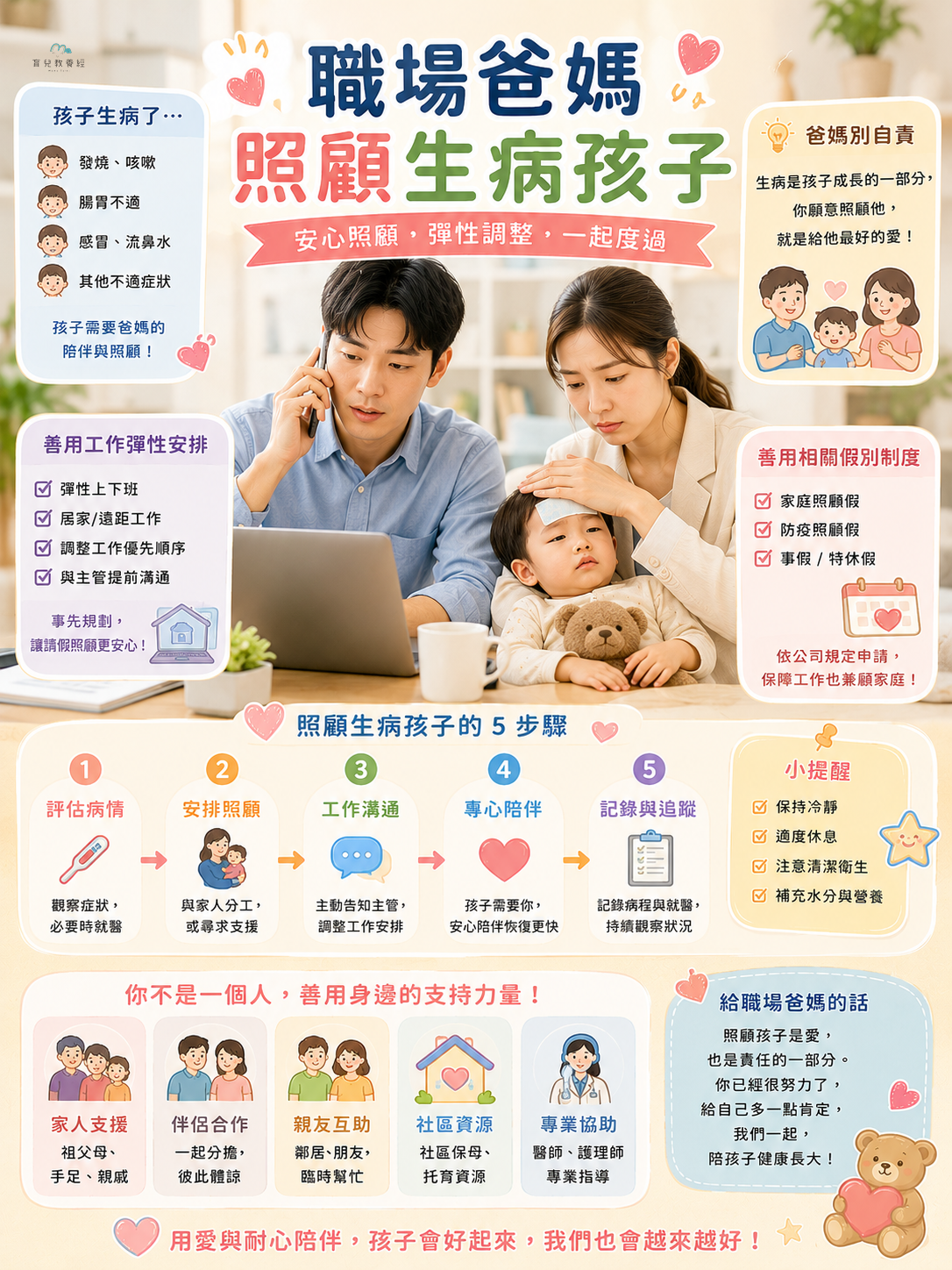 職場爸媽照顧生病孩子
