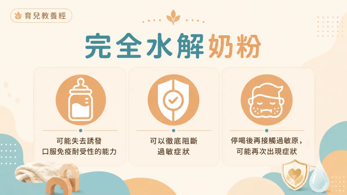 完全水解奶粉:可能失去誘發口服免疫耐受性、可徹底阻斷過敏症狀、停喝後再接觸過敏原可能再次出現症狀