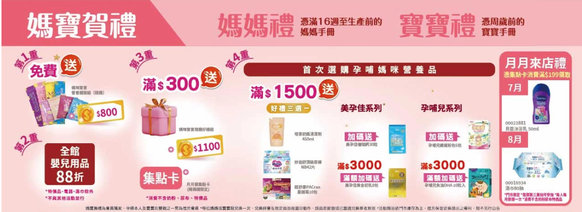 Mama德芳藥局