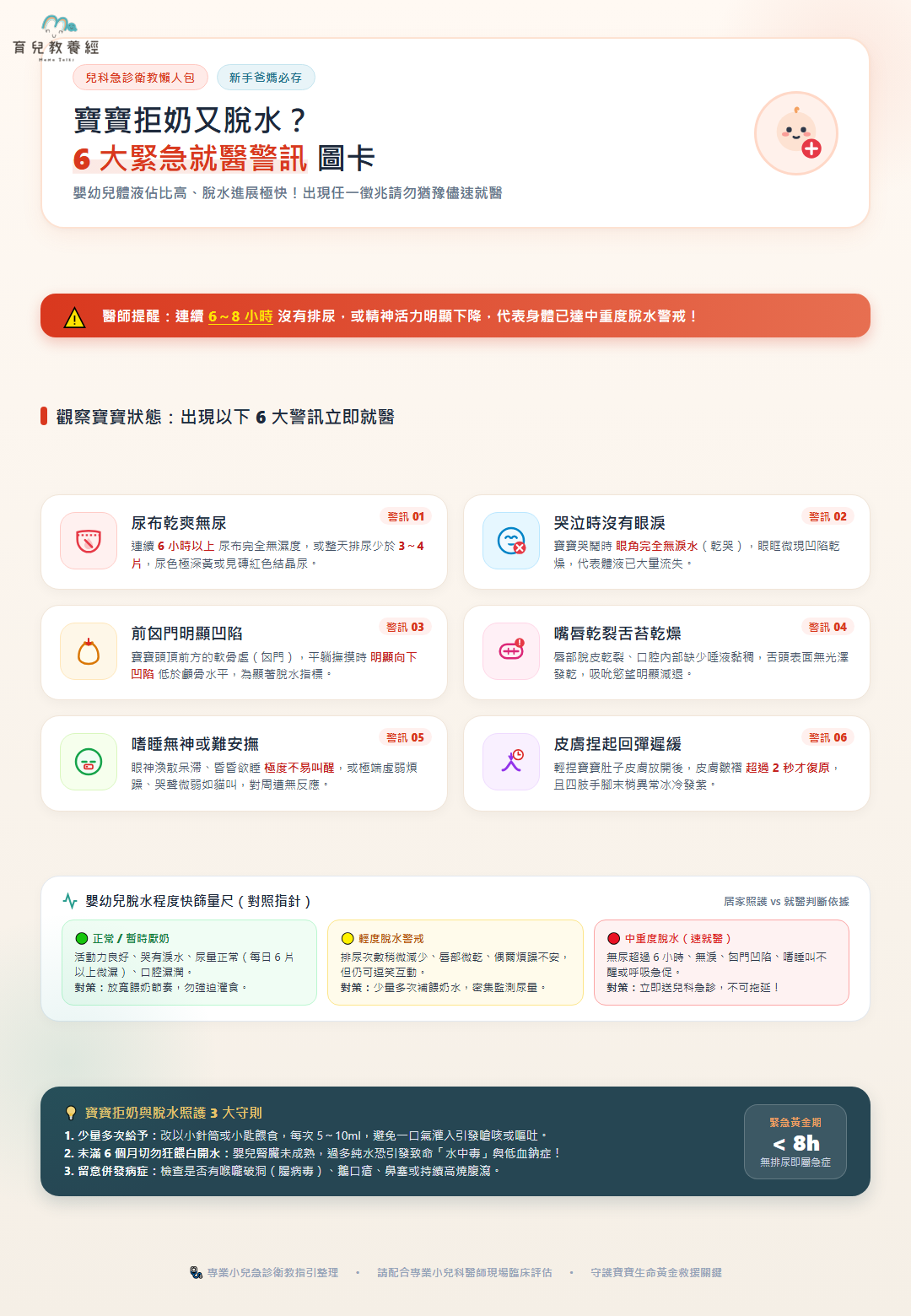 寶寶拒奶與脫水就醫警訊懶人包圖卡